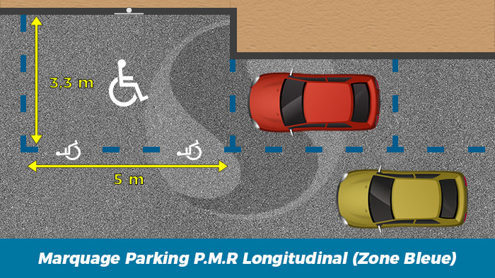 Norme Marquage sol Parking Longitudinal PMR zone bleue